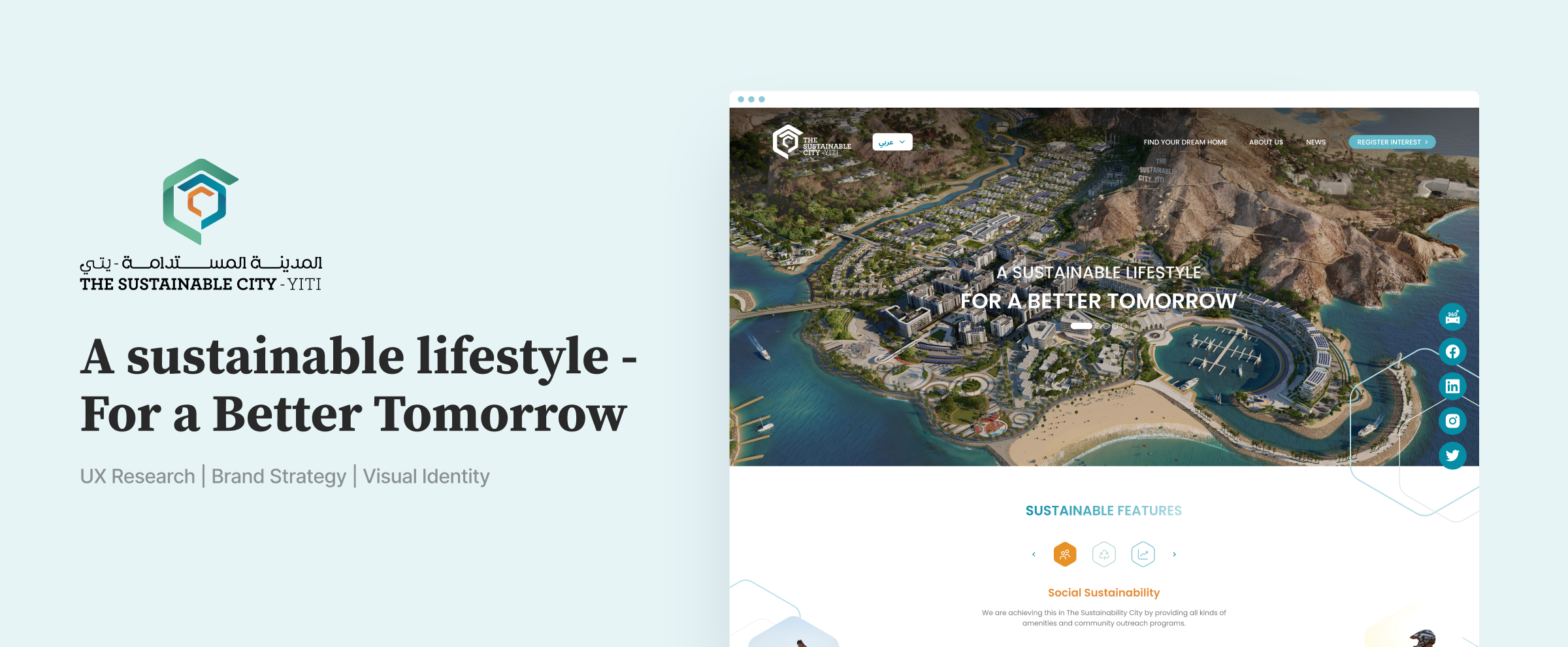 TSC Yiti Portfolio